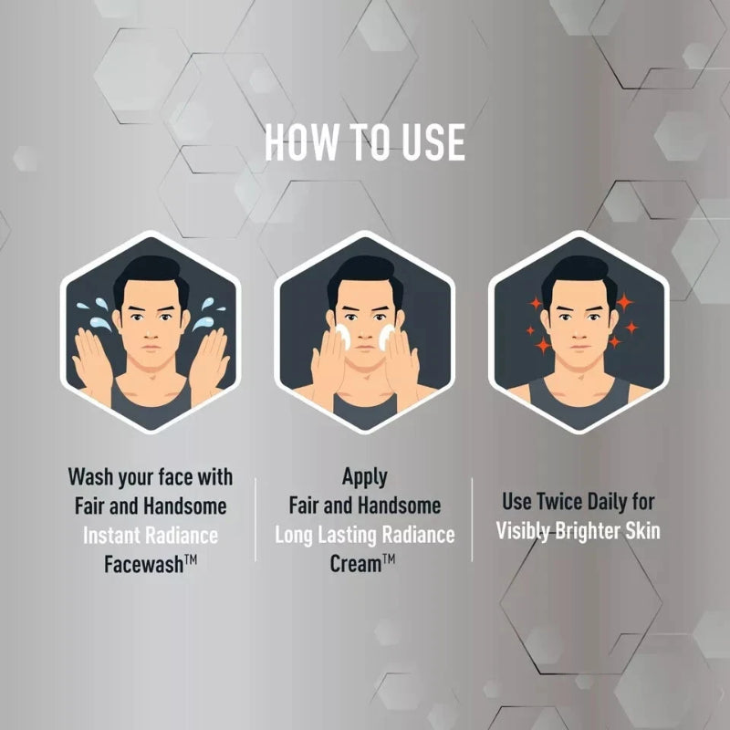 EMAMI FAIR/SMART & HANDSOME RADIANCE CREAM for Men 50G