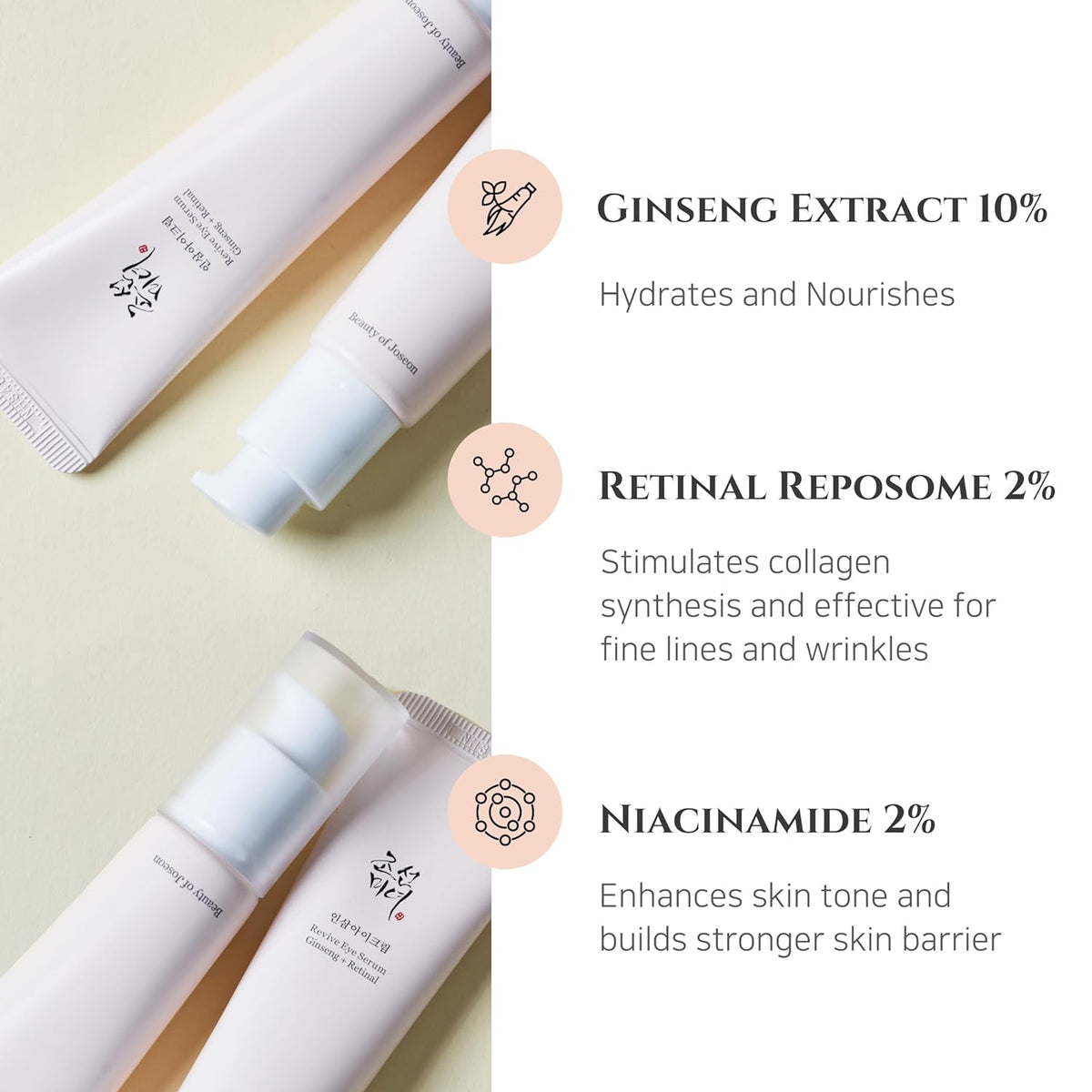 Beauty of Joseon Revive Eye Serum with Ginseng + Retinal 30 ml Firming Eye Care & Wrinkle Improvement (K Beauty)