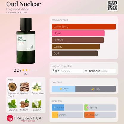 Oud Nuclear by Fragrance World Eau de Parfum 60ml for Men & Women