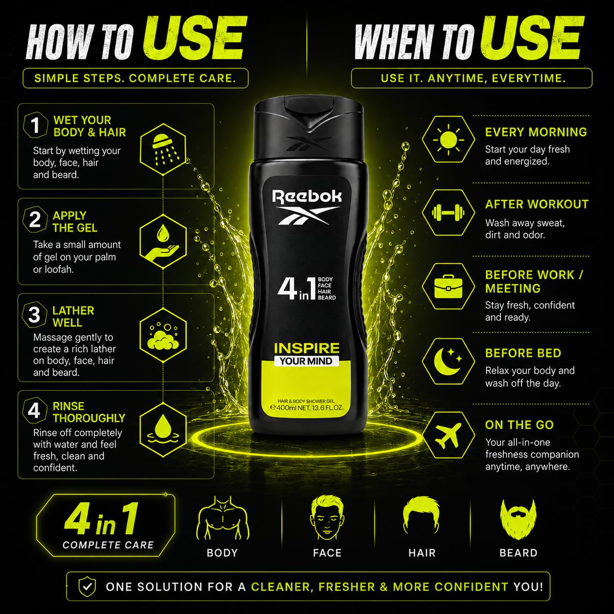 Reebok Men 4-in-1 Inspire Your Mind Shower Gel 400ml - All-in-One Hair, Face & Body Wash for Deep Cleansing, Long Lasting Fre