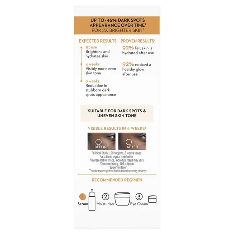 Olay Luminous Niacinamide + Vitamin C Super Serum 30ml – Reduces the Look of Dark Spots & Boosts Skin Radiance
