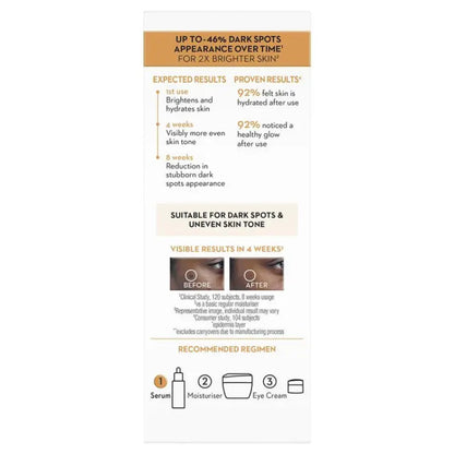 Olay Luminous Niacinamide + Vitamin C Super Serum 30ml – Reduces the Look of Dark Spots & Boosts Skin Radiance