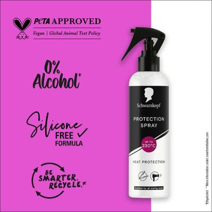 Schwarzkopf Heat Protection Spray 250ml