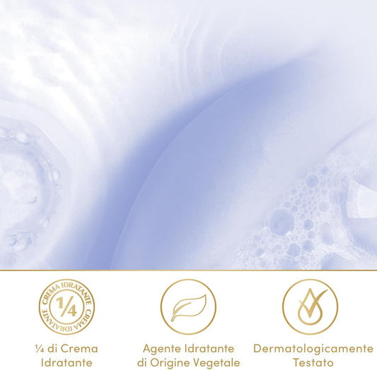 Dove Talco Moisturizing Shower Gel 450ml - Gentle Hydrating Body Wash for Smooth & Soft Skin