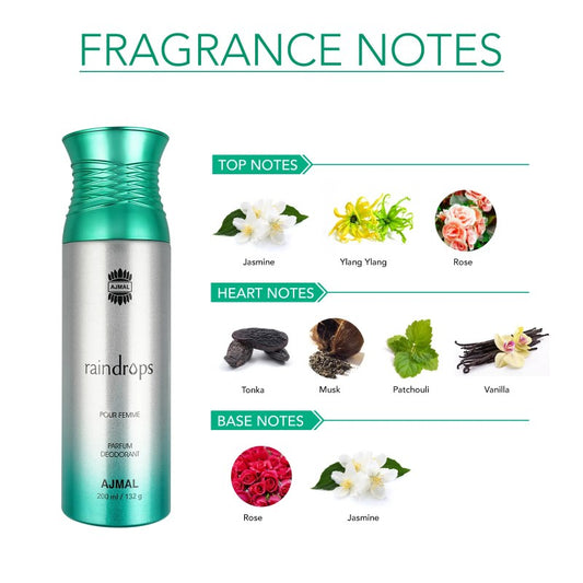 Ajmal Raindrops Pour Femme Deodorant, Body Spray For Women -200ml