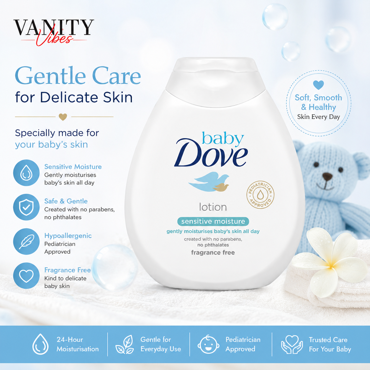 Dove Nourishing Baby Dove Lotion Sensitive Moisture 200-ml