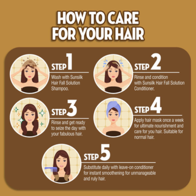 Sunsilk Hairfall Solution Condittioner 300ml