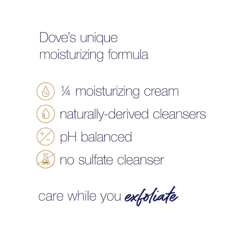 Dove Exfoliating Body Polish Pomegranate Seeds & Shea Butter 298g - Gommage Exfoliant Pour Le Corps for Smooth Soft Skin