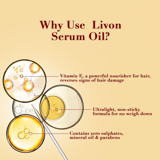 Livon Vitamin E Penetrating Hair Oil with Argan & Almond Oil 100ml - Deep Nourishment Frizz Control & Smooth Shine Hair Care 