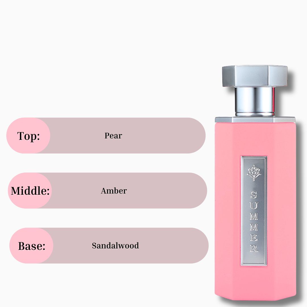 Reef Summer Pink by Reef Perfumes EDP 100ml for Men & Women