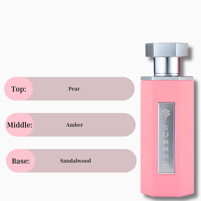 Reef Summer Pink by Reef Perfumes EDP 100ml for Men & Women