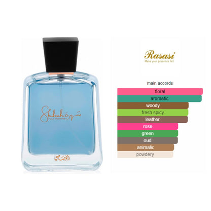 Shuhrah by Rasasi EDP 90ml for Men