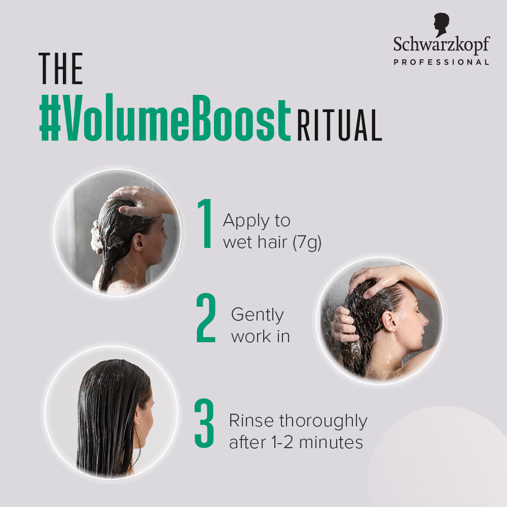 Schwarzkopf BC Bonacure Volume Boost Creatine Shampoo 250ml Thickening & Volumizing Hair