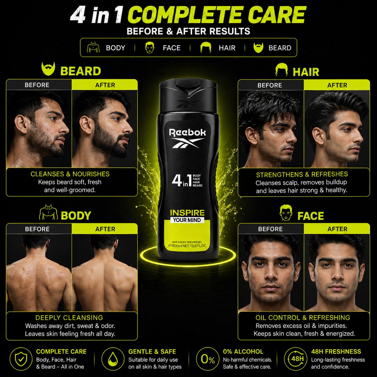 Reebok Men 4-in-1 Inspire Your Mind Shower Gel 400ml - All-in-One Hair, Face & Body Wash for Deep Cleansing, Long Lasting Fre