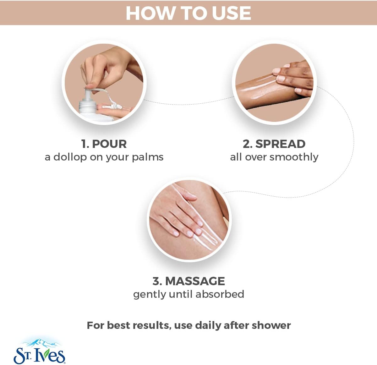 St. Ives Soothing Body Lotion Oat Meal & Shea Butter 621 ml