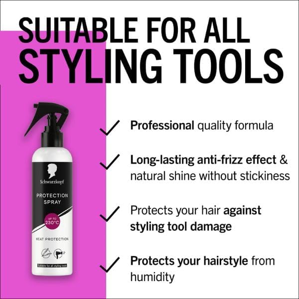 Schwarzkopf Heat Protection Spray 250ml