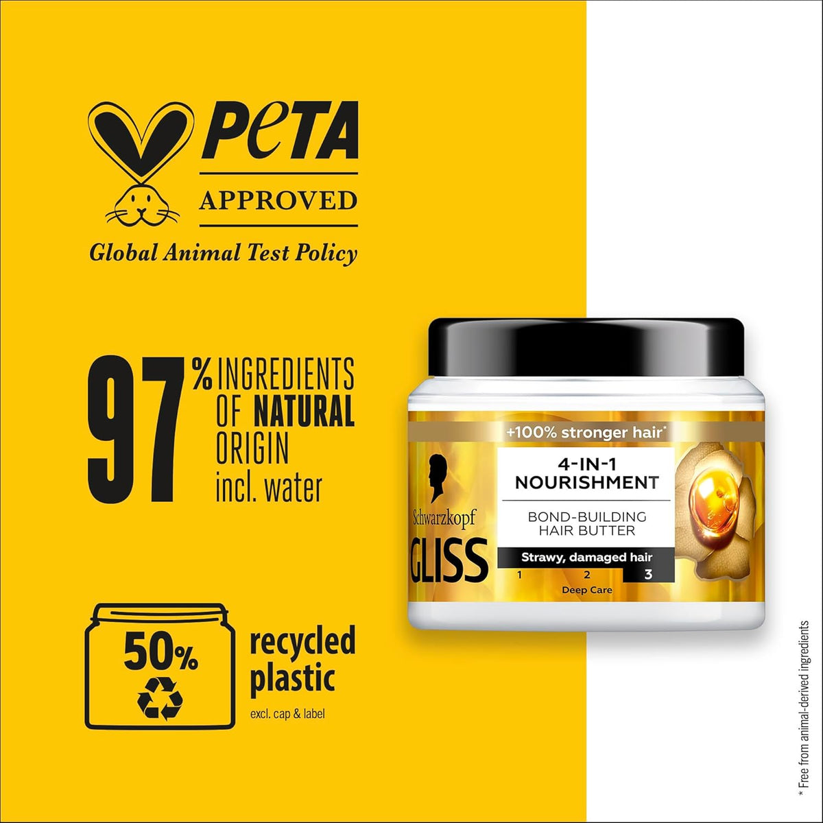 Schwarzkopf Gliss 4-in-1 Nourishment Bond-Building Hair Butter 400ml
