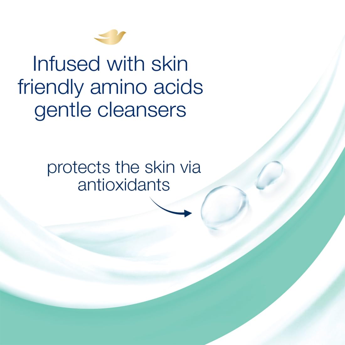 Dove Sensitive Skin Moisturising Body Wash 1000g