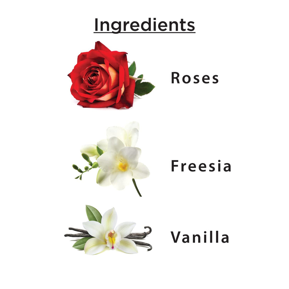 Enchanteur Enticing Perfumed Deo Body Spray for Women 150ml - Long Lasting Floral Fruity Fragrance Spray for Freshness & Odor