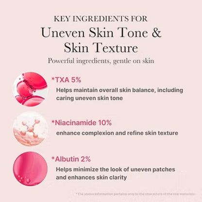 Medicube TXA Niacinamide 15% Serum 30 ml Brightening & Dark Spot Reduction (K Beauty)