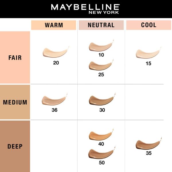 Maybelline Fit Me Concealer (15 Fair)