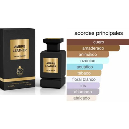 Milestone Parfums Ambre Leather Eau De Parfum 100ml – Long Lasting Luxury Leather Amber Fragrance for Men & Women