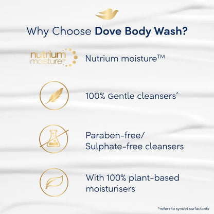 Dove Oxygen Moisture Nourishing Body Wash 1000g