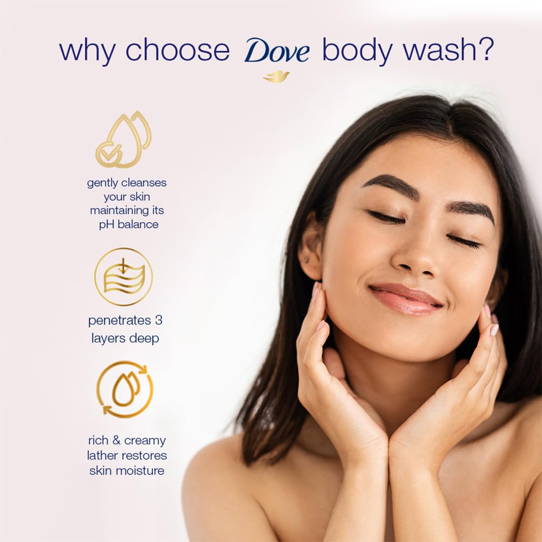 Dove Sensitive Skin Moisturising Body Wash 1000g