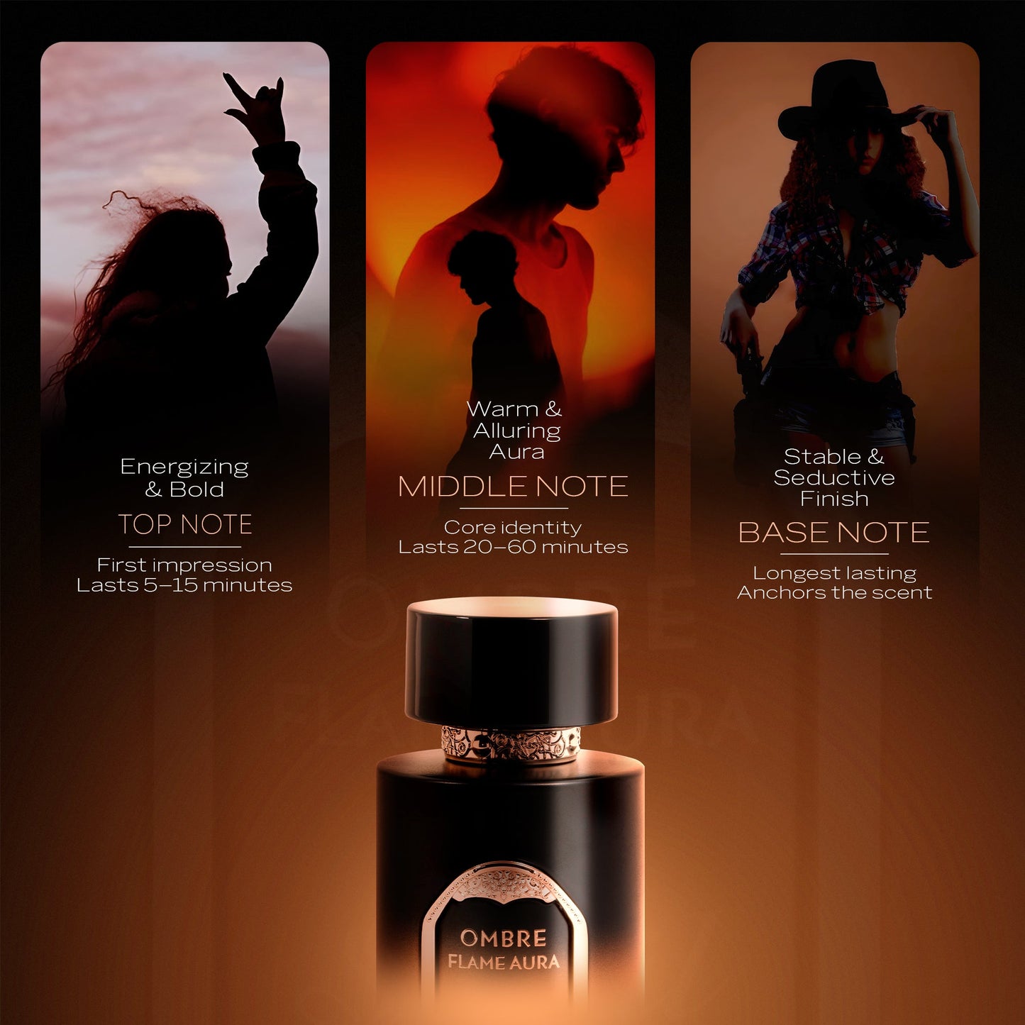 Sapil Ombre Flame Aura Eau de Parfum for Men 100ml - Long Lasting Woody Spicy Fragrance Perfume with Warm Amber Notes, Bold M