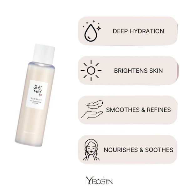 Beauty of Joseon Glow Replenishing Rice Milk 150 ml Deep Hydration & Natural Radiance Boost (K Beauty)