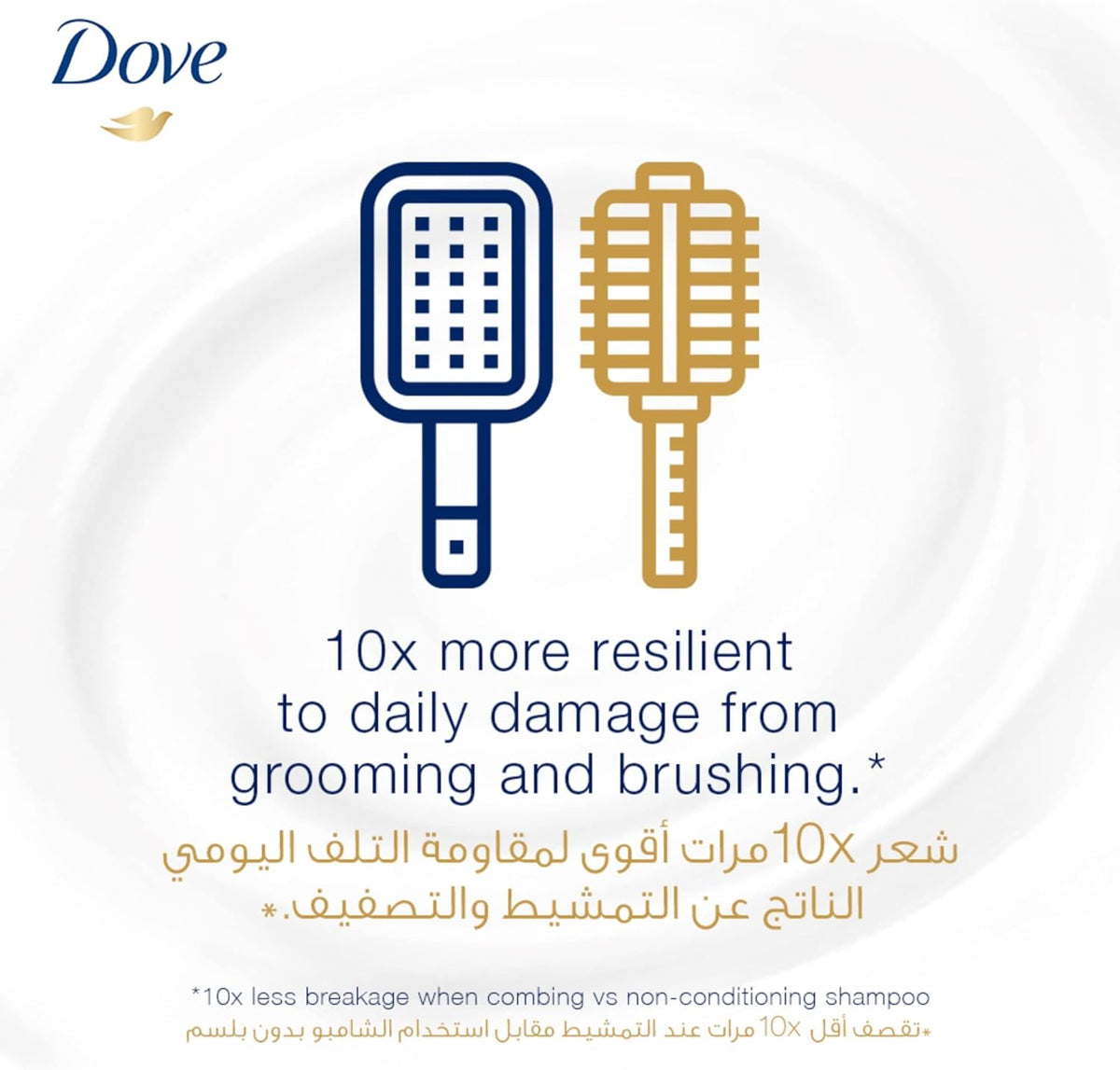 Dove Hairfall Rescue anti-chute Shampoo 200ml