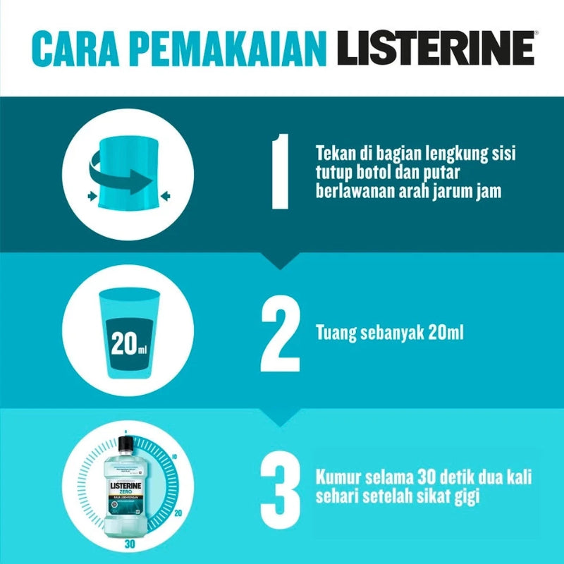 Listerine Zero Mouthwash 250ml Alcohol Free Fresh Breath & Gum Care