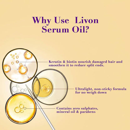 Livon Keratin & Biotin Smoothing Hair Oil with Multi Vitamins 100ml – Frizz Control Deep Nourishment Repair Hair Serum for Sm