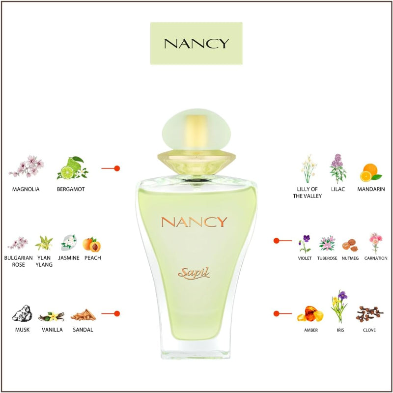 Sapil Green Nancy Eau de Parfum for Women 50ml - Long Lasting Floral Fruity Fragrance Perfume Spray for Daily Wear, Elegant F