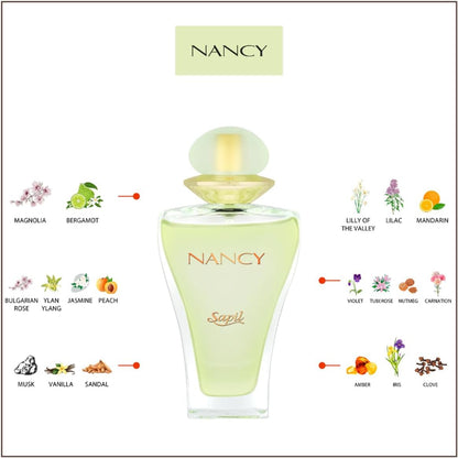 Sapil Green Nancy Eau de Parfum for Women 50ml - Long Lasting Floral Fruity Fragrance Perfume Spray for Daily Wear, Elegant F