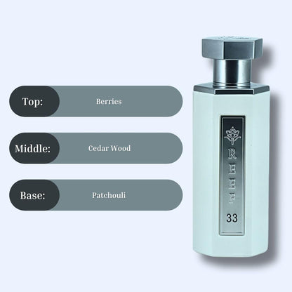 Reef 33 White by Reef Perfumes Eau de Parfum 100ml for Men & Women