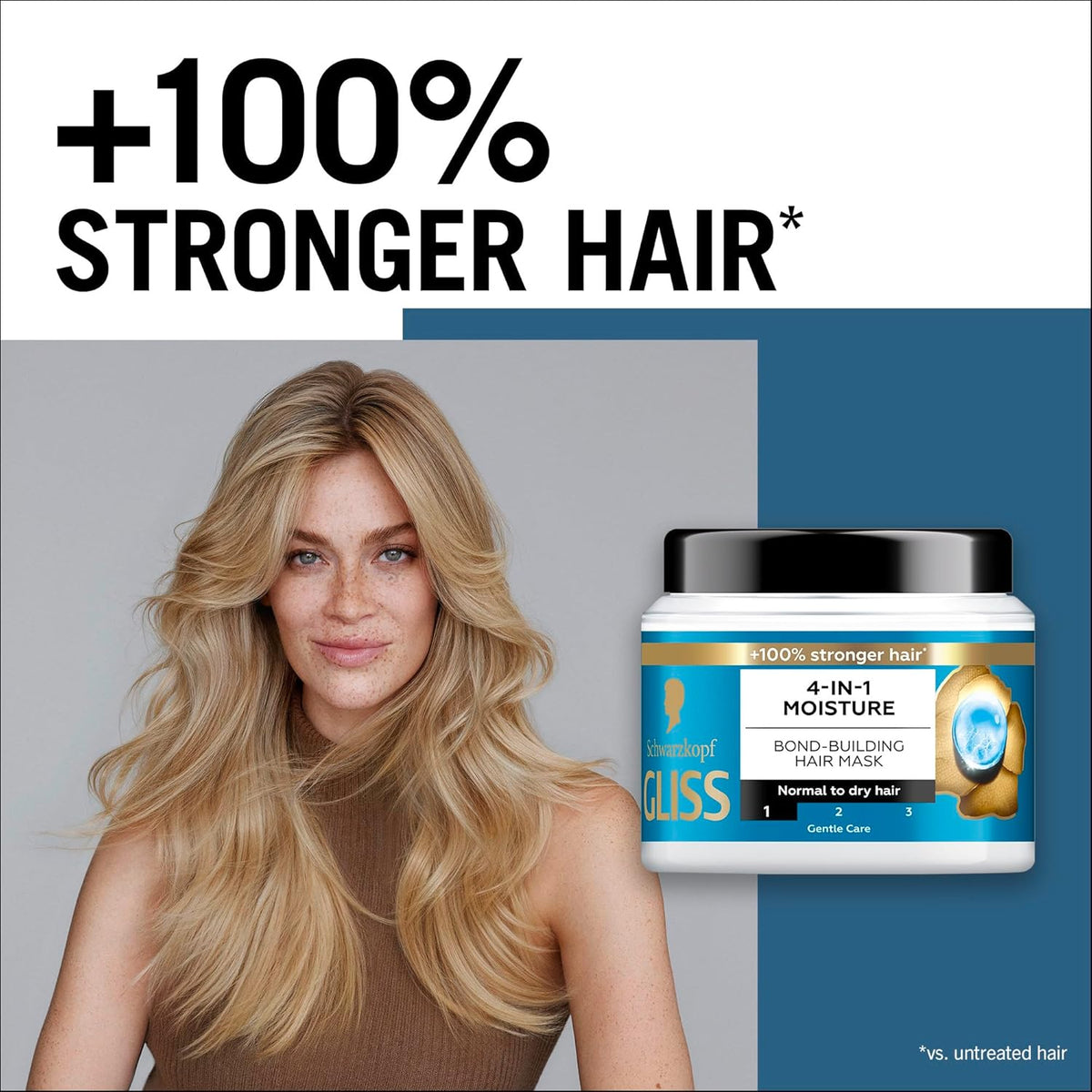 Schwarzkopf Gliss 4-in-1 Moisture Bond-Building Hair Mask 400ml