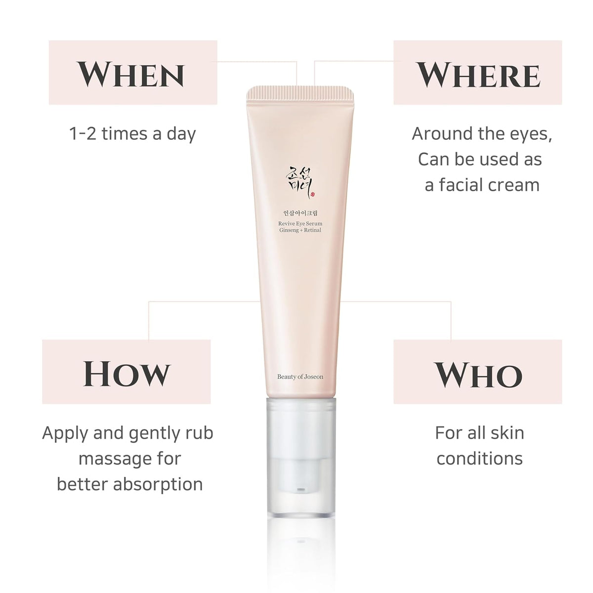 Beauty of Joseon Revive Eye Serum with Ginseng + Retinal 30 ml Firming Eye Care & Wrinkle Improvement (K Beauty)