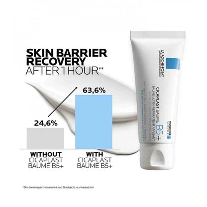 La Roche Posay Cicaplast Baume B5+ 40 ml Soothing & Skin Repair Balm (K Beauty)