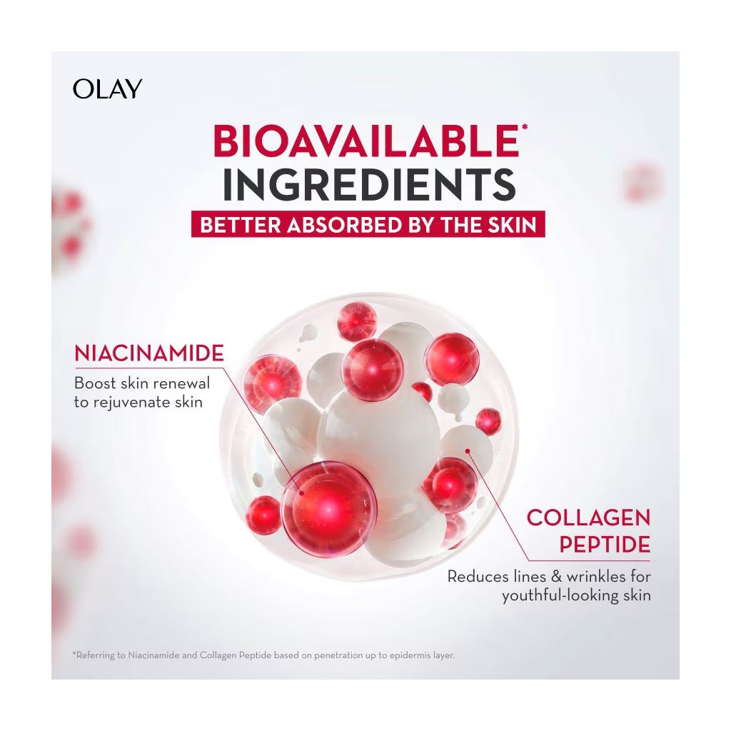Olay Regenerist Micro-Sculpting Night Cream 50g – Firming Moisturiser that Reduces Wrinkles & Improves Skin Elasticity