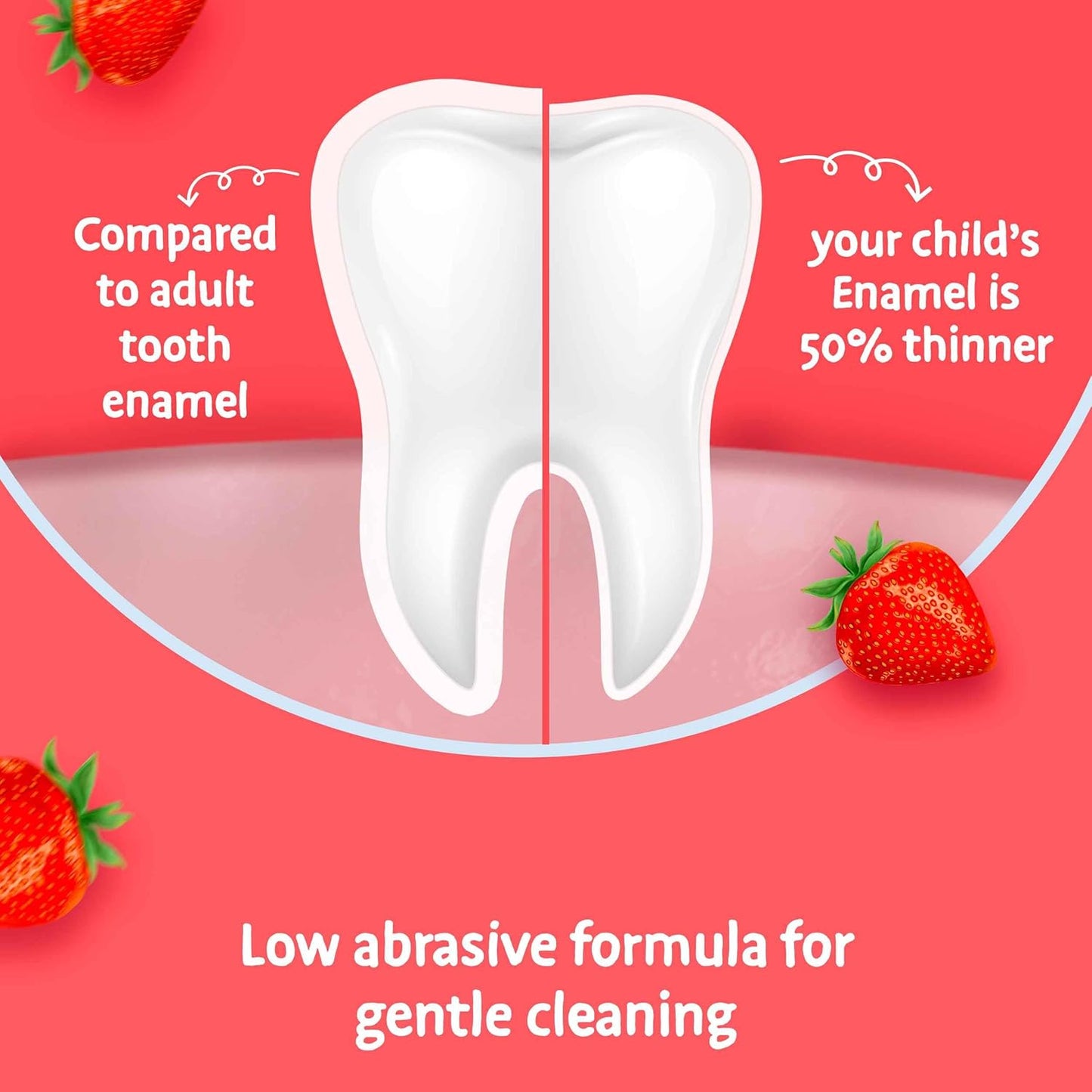 Aquafresh 0% Artificial Flavour & Sweetener Splash Strawberry Toothpaste 3 - 8 Years 75ml - Gentle 24hr Protection Kids Tooth
