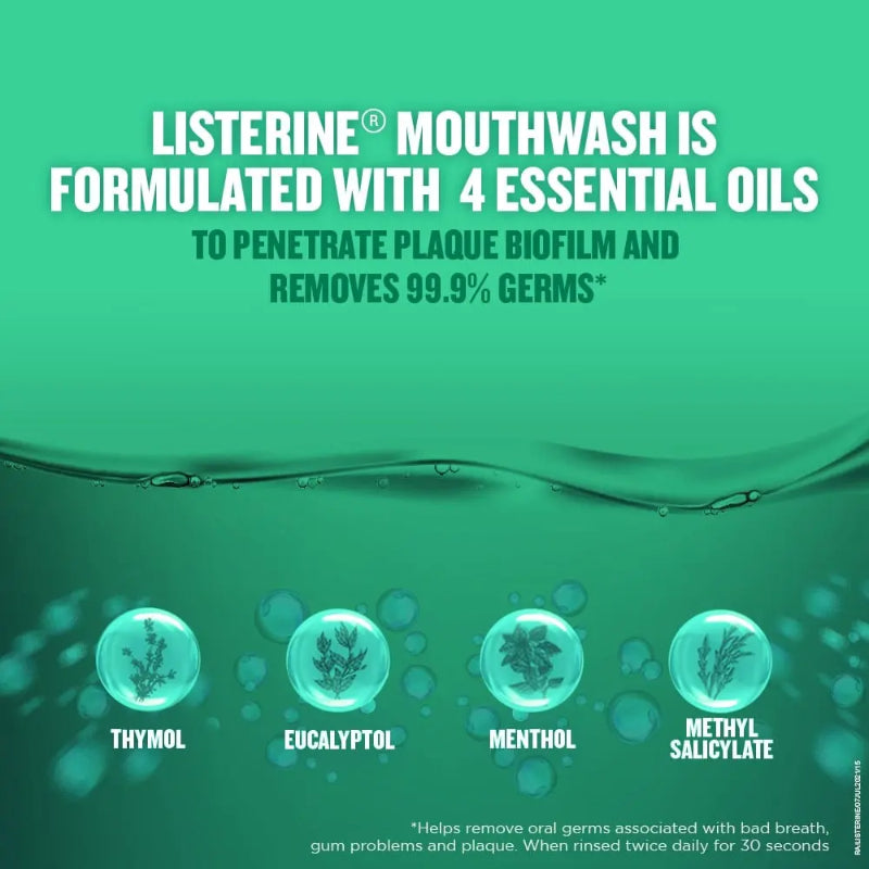 Listerine Fresh Burst Antiseptic Mouthwash 250ml Powerful Germ Protection & Fresh Breath