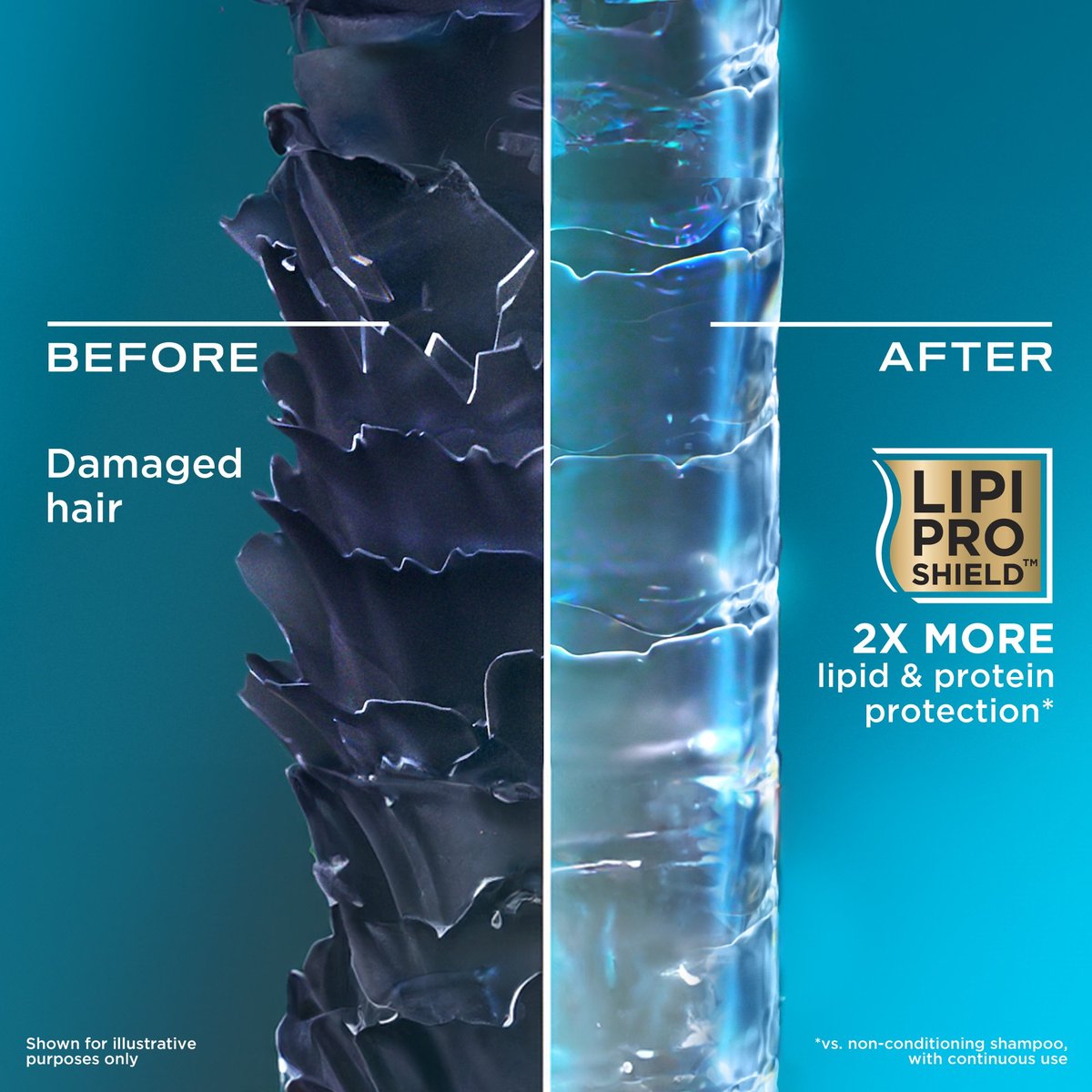 OGX Renewing + Argan Oil Of Morocco Repairing Shampoo Sulfate Free 385ml