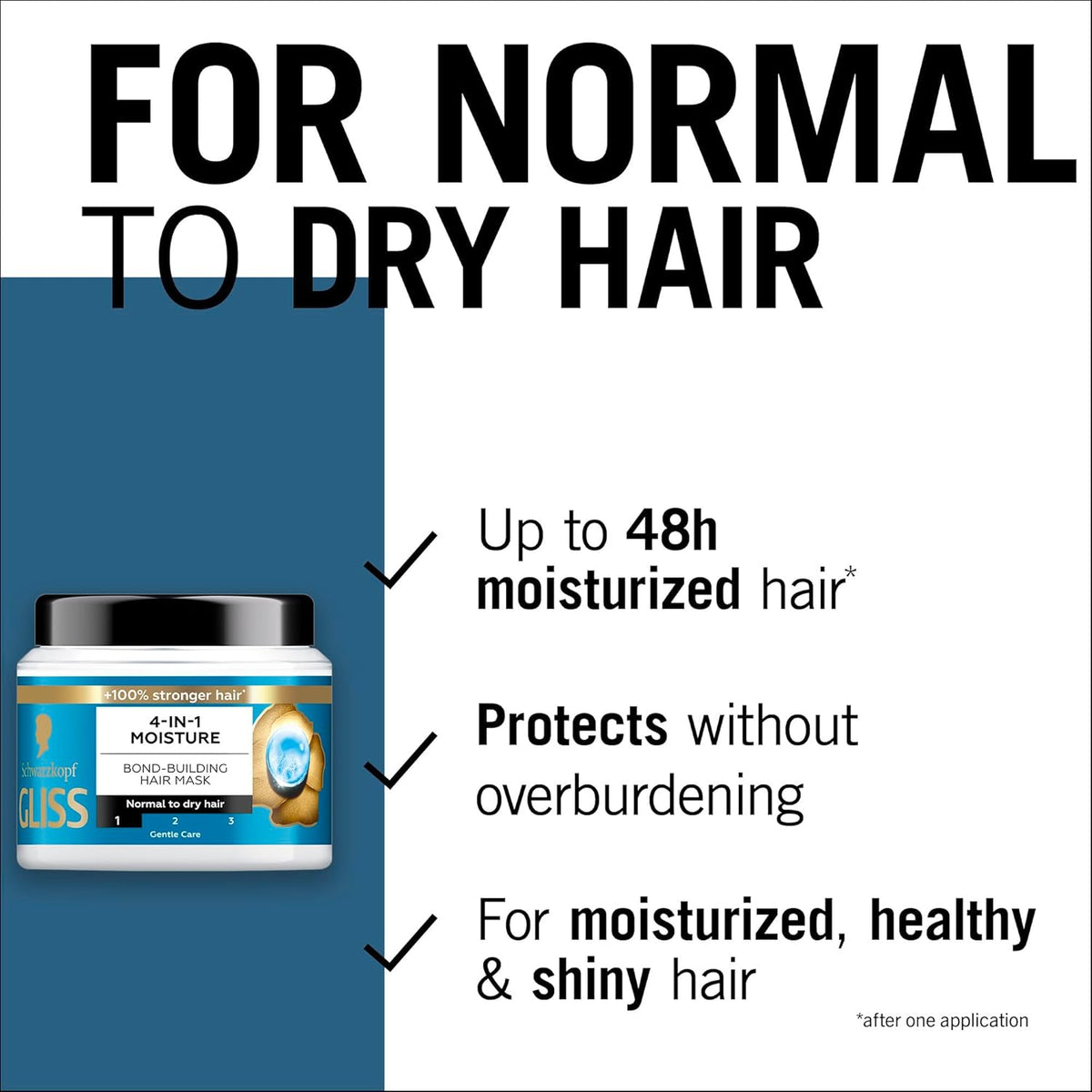 Schwarzkopf Gliss 4-in-1 Moisture Bond-Building Hair Mask 400ml