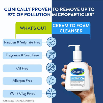 Cetaphil Hydrating foaming Face Wash Cream to Foam Cleanser 236ml