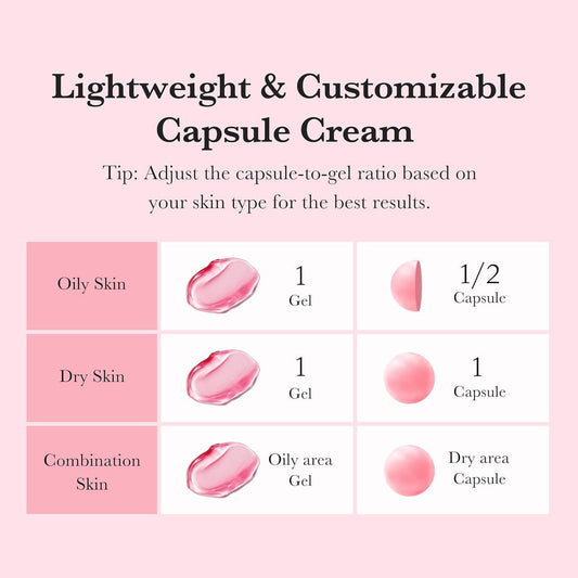 Medicube 5% TXA + Niacinamide Capsule Cream 55 g Intensive Brightening & Even Skin Tone (K Beauty)