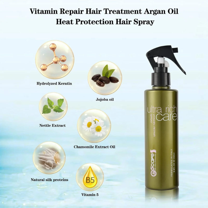 GOCARE Vitamin Repair Heat Protection Hair Spray Natural Formula 250ml (Damage Repair & Styling Care)