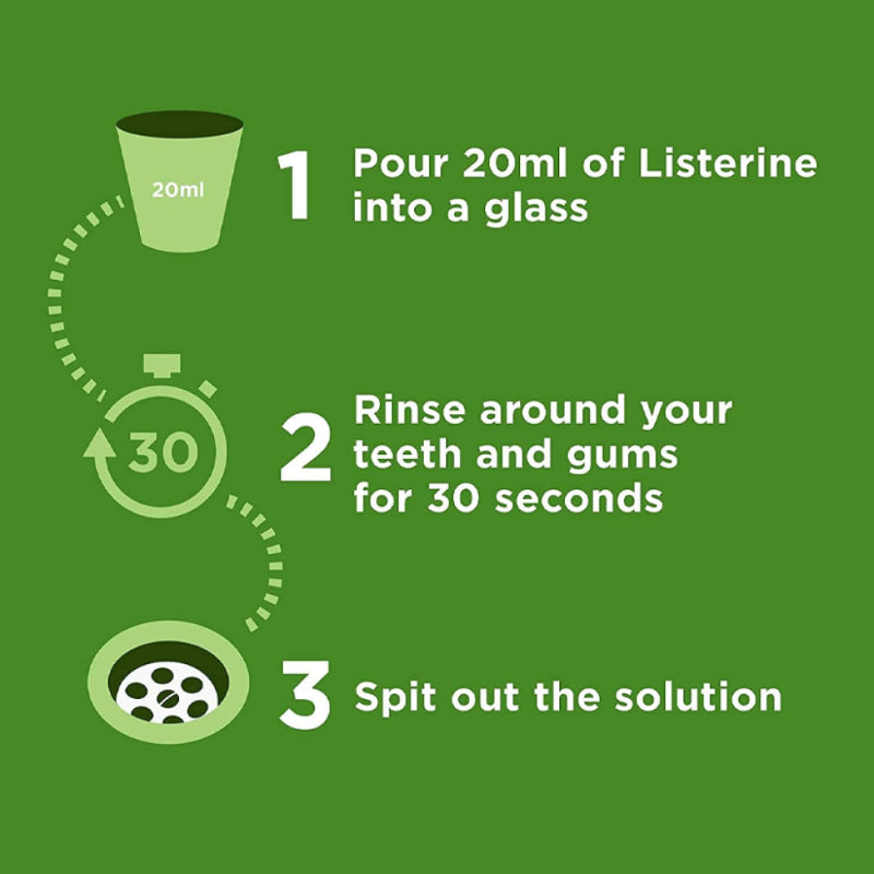 Listerine Multi Protect Green Tea Mouthwash 250ml Antiseptic Care & Fresh Breath