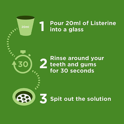 Listerine Multi Protect Green Tea Mouthwash 250ml Antiseptic Care & Fresh Breath