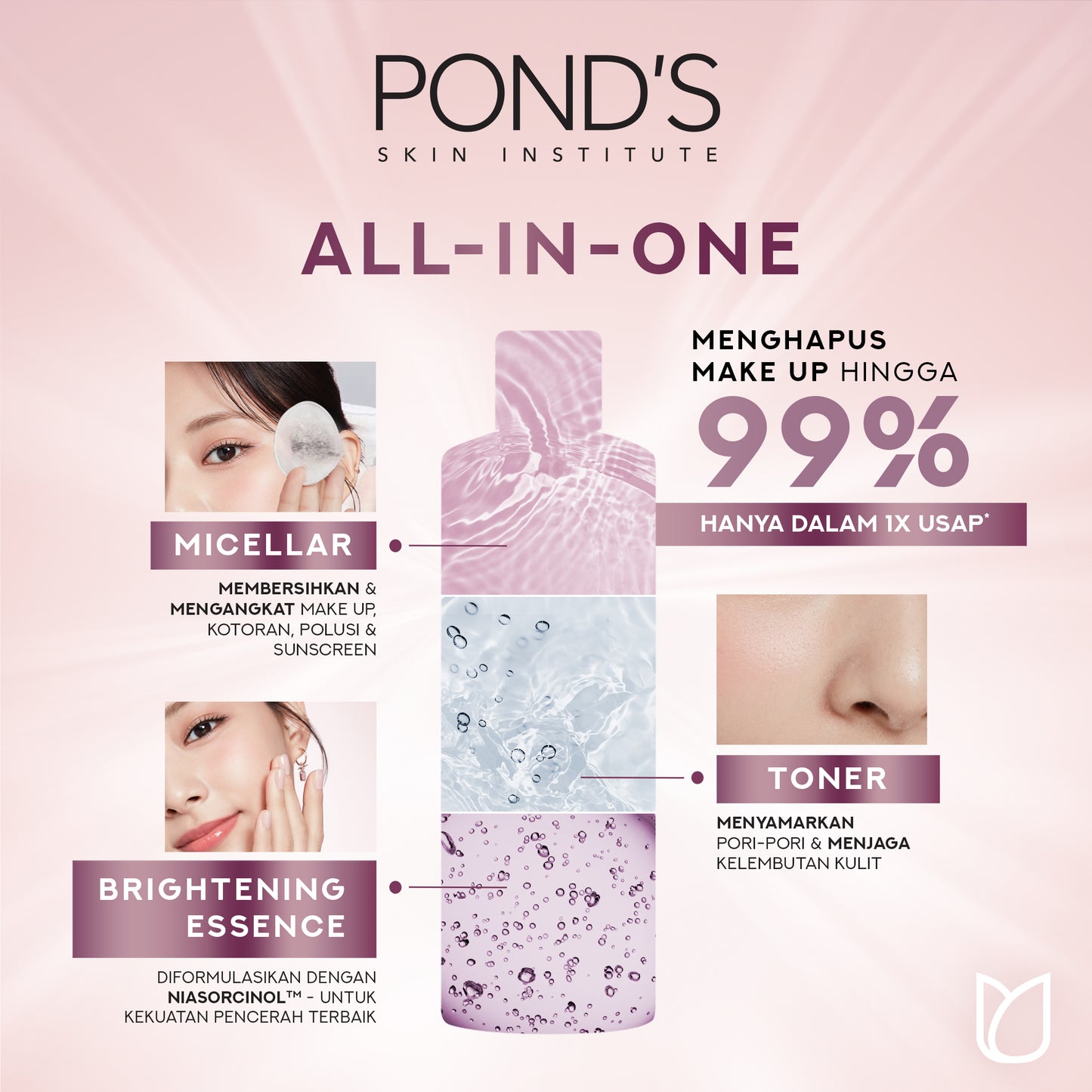 PONDS Pond's Skin Institute Micellar Miracle Water Brightening Niasorcinol 400ml